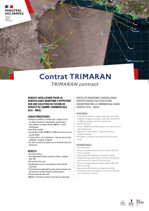TRIMARAN 合约